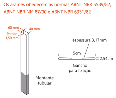 Informações Gradil Cerca Facil Sigradi